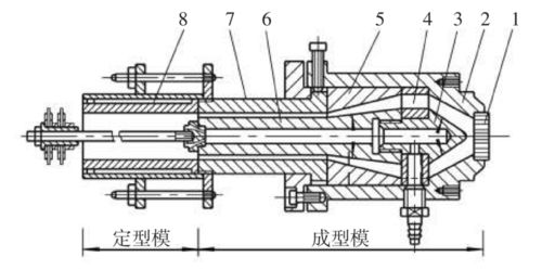 磨粒流工艺 精密模具表面光整与优化的核心技术